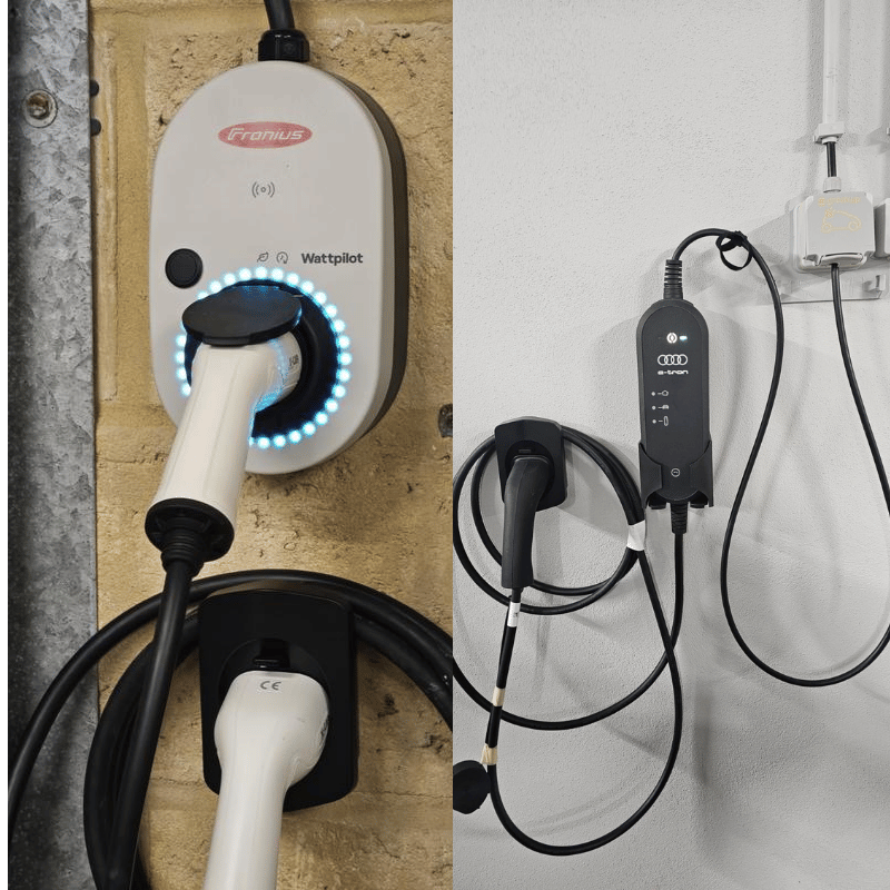 ClearStow™ EV Charger Holder - Type 2 Cable Organiser, Wall Mount Bracket